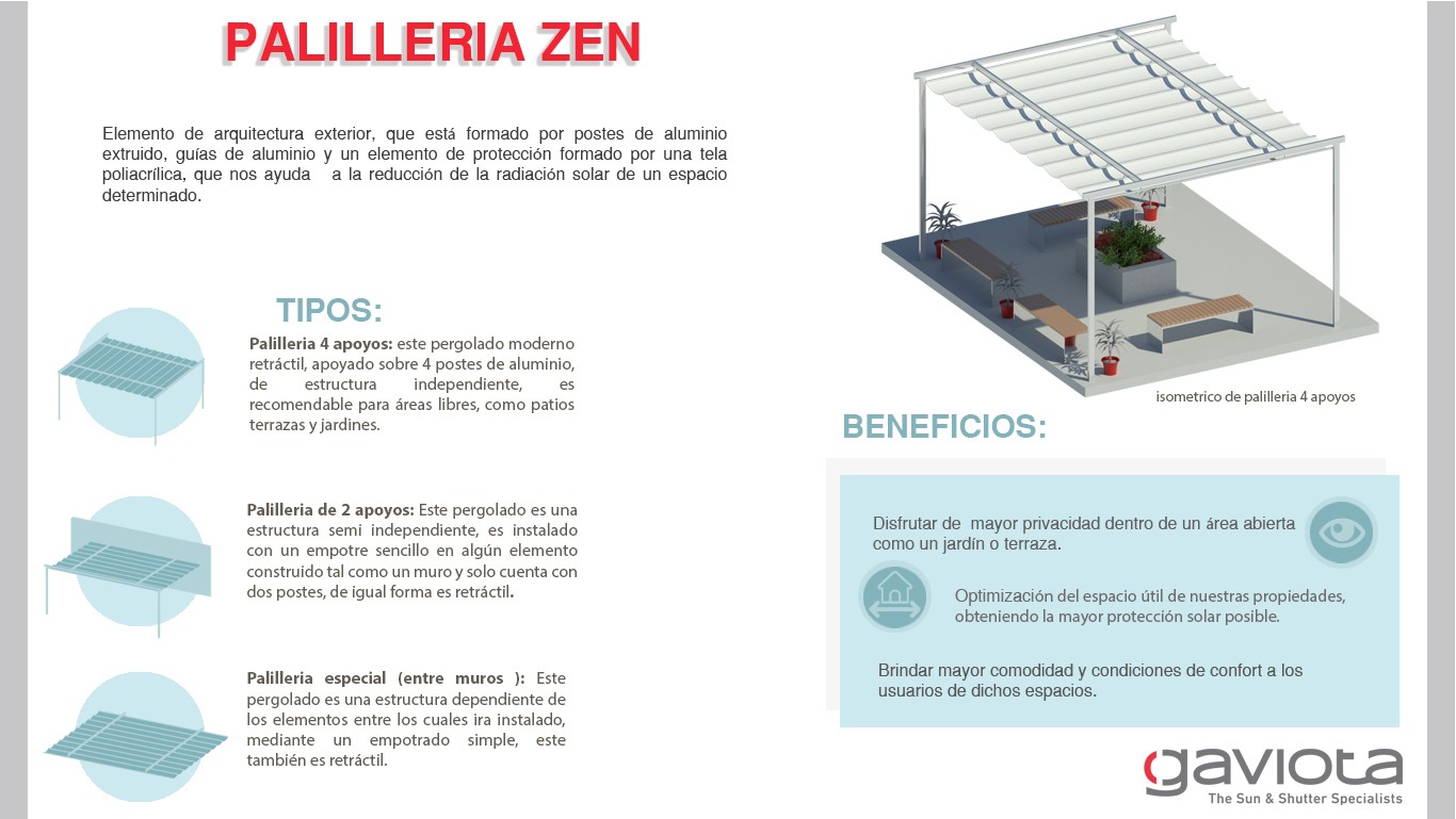 Infografía Palillerias Zen