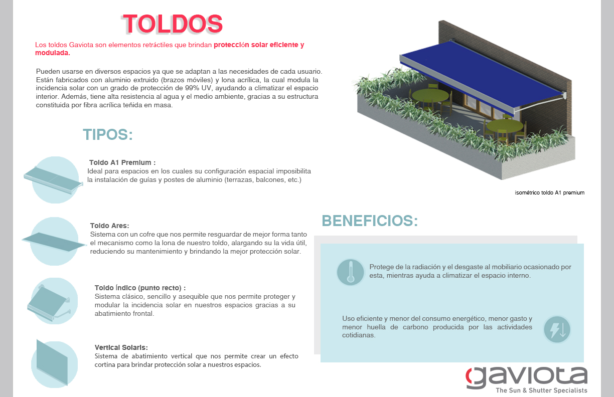 Infografía Toldos